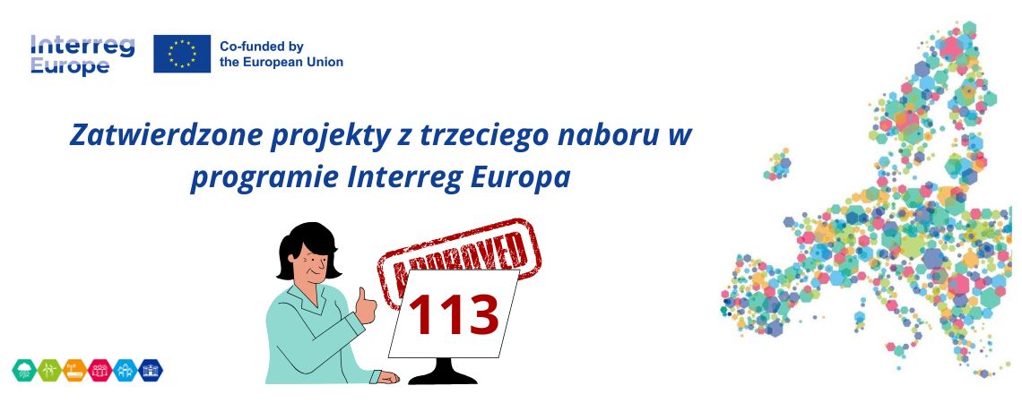 Zatwierdzone projekty  z trzeciego naboru w programie Interreg Europa