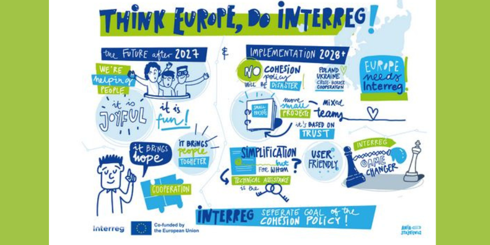 Myślisz o Europie, realizuj Interreg!